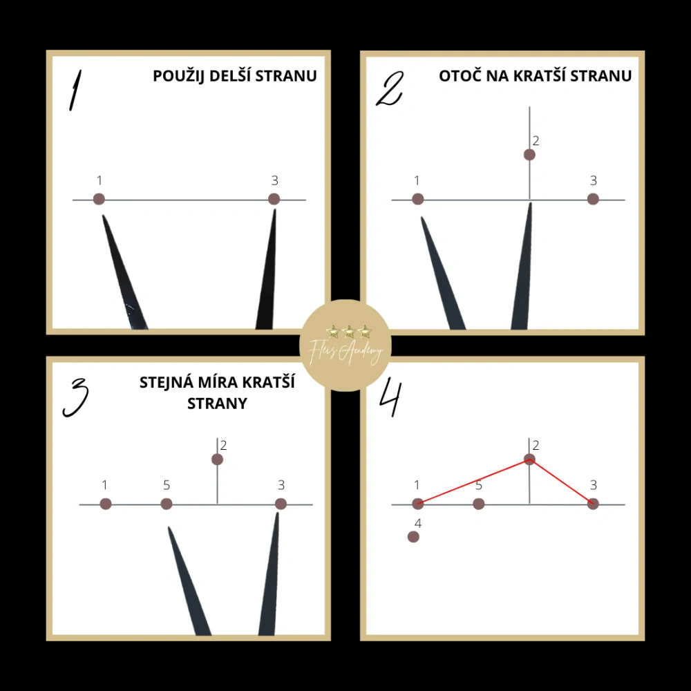 Eyebrow Compass