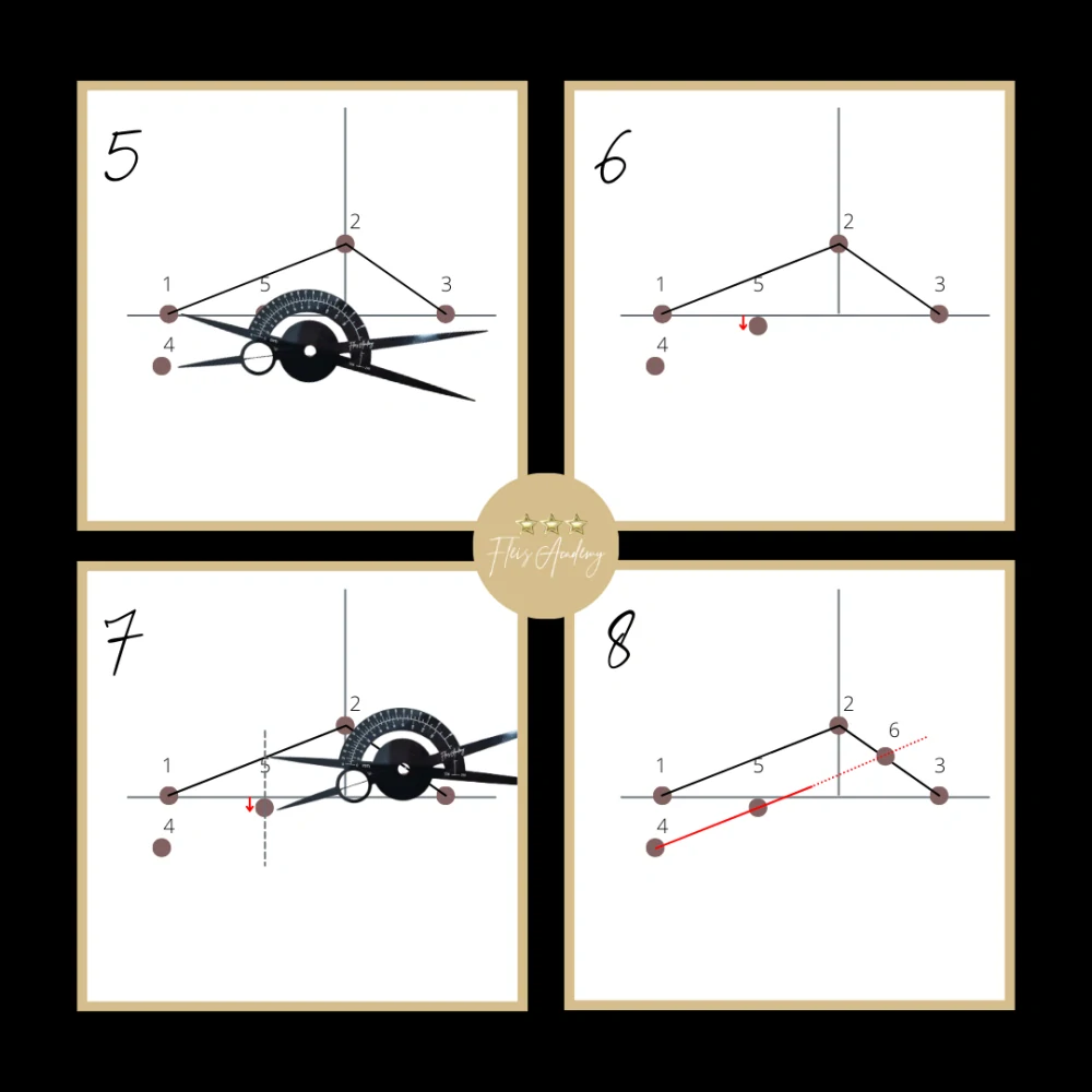 Eyebrow Compass