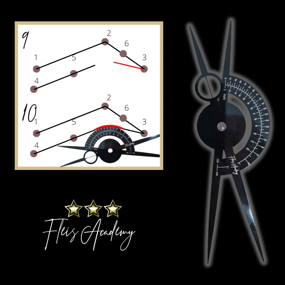 Eyebrow Compass